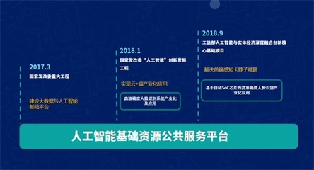 云從科技閃耀VALSE2019 激蕩四載筑夢(mèng)未來，共繪人工智能新篇章